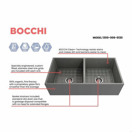 BOCCHI Contempo Farmhouse Apron Front Fireclay 36 in. Double Bowl Kitchen Sink in Matte Gray 1350-006-0120